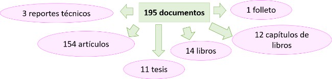 Diagrama Descripción generada automáticamente