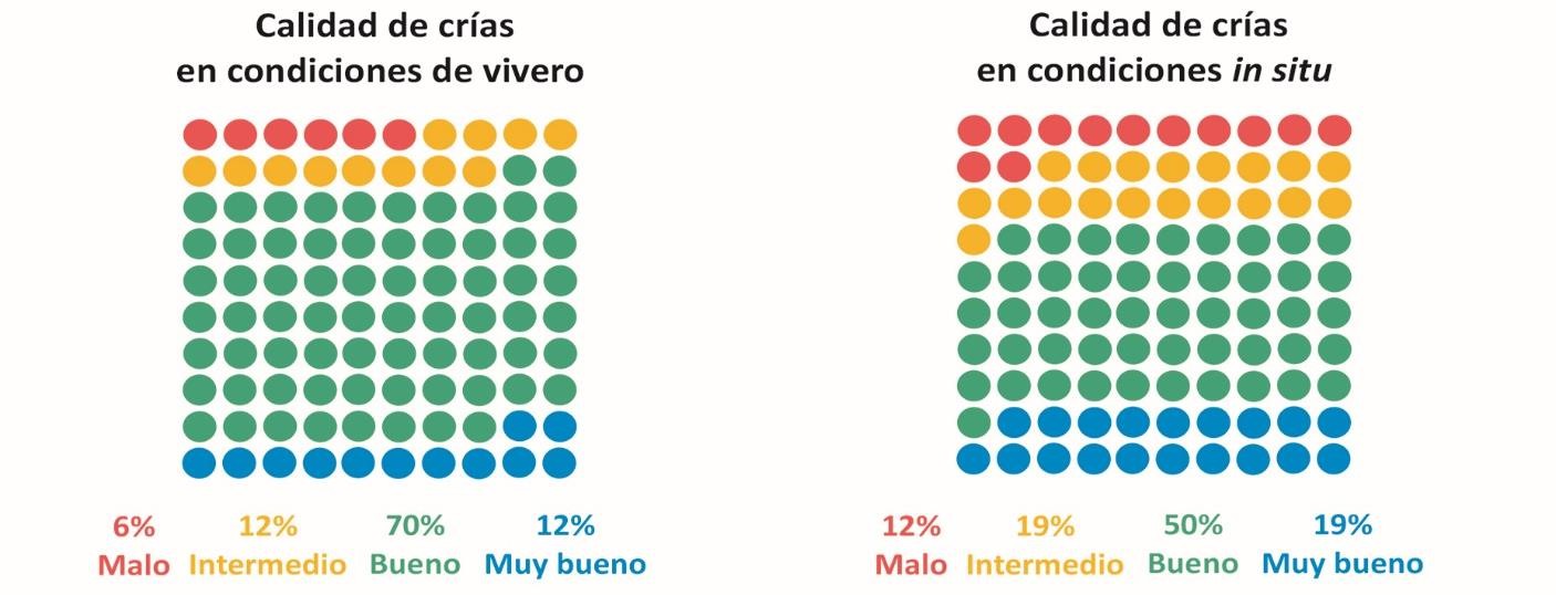 C:\Users\Adriana\Mi unidad\ARTICULOS\ARTICULOS CHATO\Fig4.jpg